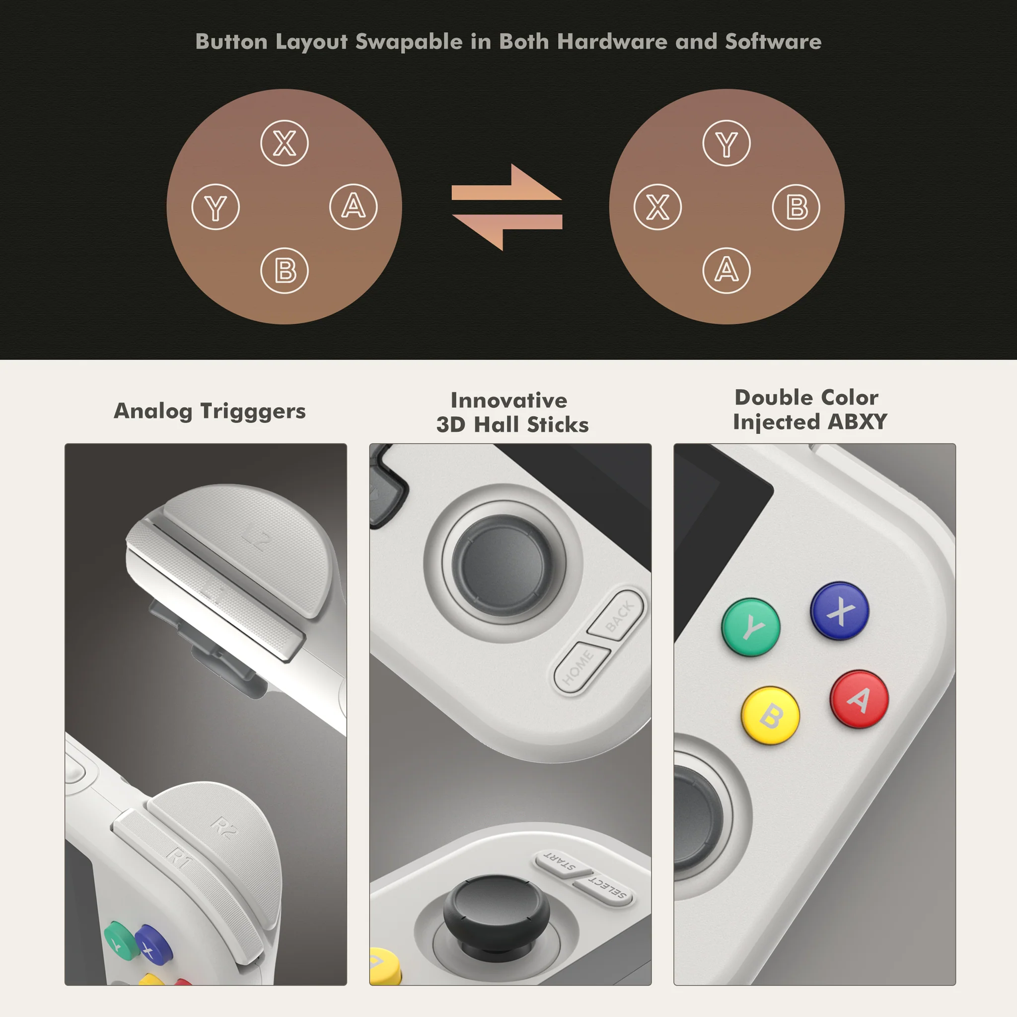Retroid Pocket 4/4Pro Handheld - Image 6
